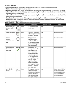 Page 1816
Device Alerts
Device alerts are pop-ups that show up on the UI screen. There are 5 types of alerts described here:
•  Status: These alerts are just the pop-up screen. 
•  Notification: These alerts consist of the pop-up screen in addition to a blinking Power LED on top of the device.
•  Alert 1: These alerts consist of the pop-up screen, a blinking Power LED and an audible beep when displayed. This 
alert will not occur during therapy.
•  Alert 2: These alerts consist of the pop-up screen, a blinking...