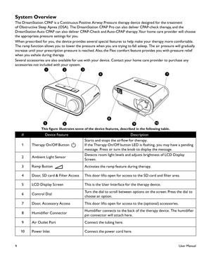 Page 64
System Overview
The DreamStation CPAP is a Continuous Positive Airway Pressure therapy device designed for the treatment 
of Obstructive Sleep Apnea (OSA). The DreamStation CPAP Pro can also deliver CPAP-check therapy, and the 
DreamStation Auto CPAP can also deliver CPAP-Check and Auto-CPAP therapy. Your home care provider will choose 
the appropriate pressure settings for you.
When prescribed for you, the device provides several special features to help make your therapy more comfortable. 
The ramp...