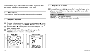 Page 1212User manual
Repeat a file or folder
7.2.2 
Press and hold the 
1 
INDEX  / a button for 1 second or longer during 
playback to switch between play modes (repeat file, repeat folder 
or normal playback).
Icon MeaningREP. FILEPlay one file repeatedlyREP. FOLDPlay all files within folder repeatedly
of the file being played or forward to the next file, respectively. If the 
file contains index marks, playback begins at that point.
Play features
7.2 
You can set the Voice Tracer to play files repeatedly or...