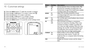 Page 1414User manual
10 Customize settings
Press the 
1 MENU button 1 while the recorder is stopped.
Press the 
2 h or b button 2 to select a menu item A.
Press the 
3 f button 3 to enter a sub-menu.
Press the 
4 h or b button 2 to change a setting.
Press the 
5 f button 3 to confirm your selection.
Press the 
6 MENU button 1 to exit the current settings screen.
1
32
A
Menu Setting DescriptionRECHQ
SP
LPChoose between three recording modes: HQ, 
SP and LP for extended recording times. See 
Technical data on...