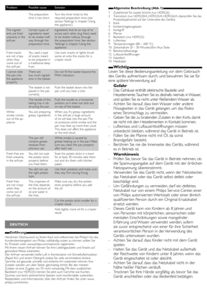 Page 5Allgemeine Beschreibung (Abb. 1)
1  Zubehör teil für zweite Schicht (nur HD9226)
2  Trennstück (nur HD9220/A, HD9225/A, HD9226/A, überprüfen Sie das 
Produkttypenschild auf der Unterseite des Geräts)
3 Korb
4 Korbentriegelungstaste
5 Korbgriff
6 Pfanne
7  Backblech (nur HD9225)
8 Lufteinlass
9  Temperaturregler (80 – 200 °C)
10  Zeitschaltuhr (0 – 30 Minuten)/Ein-/Aus-Taste
11  Bereitschaftsanzeige
12 Luftaustrittsöffnungen
13 Kabelfach
14  Netzkabel
Wichtig
Lesen Sie diese Bedienungsanleitung vor dem...