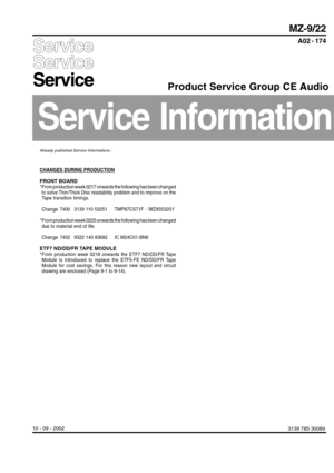 Page 1Service Information
Service Service
Service
ServiceService
Product Service Group CE Audio
3139 785 30089 10 - 09 - 2002
MZ-9/22
A02 - 174
Already published Service Informations :
CHANGES DURING PRODUCTION
FRONT BOARD
* From production week 0217 onwards the following has been changed
to solve Thin/Thick Disc readability problem and to improve on the
Tape transition timings.
Change 7400 3139 110 53251 TMP87CS71F - MZ9S53251
* From production week 0225 onwards the following has been changed
due to material...