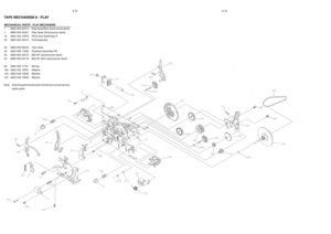 Page 119-10
TAPE MECHANISM A - PLAY
9-10
MECHANICAL PARTS - PLAY MECHANISM
1 9965  000  02313 Play Head (Non-Autoreverse deck)
1 9965 000 02321 Play Head (Autoreverse deck)
12 4822 402 10972 Pinch Arm Assembly R
23 9965 000 02314 Coil Assembly
25 9965 000 06443 Cam Gear
32 4822 528 11209 Flywheel Assembly RV
42 9965 000 02315 Belt AF (Autoreverse deck)
42 9965 000 02718 Belt AF (Non-autoreverse deck)
69 4822 492 11761 Spring
102 4822 532 12931 Washer
103 4822 532 12932 Washer
104 4822 532 12933 Washer
Note:...