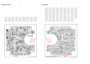 Page 79-69-6
COMPONENT LAYOUT
CHIP LAYOUT
3139 113 3409 pt2  dd wk0042
3
42
1
653139 113 3409 pt2  dd wk0042
Some location on this board is prepared for both 0603 & 0805 SMDs footpr\
int,
in such locations 0603 SMDs may be substituted.
3
42
1
65 