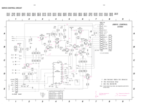 Page 99-89-8
SERVO CONTROL CIRCUIT
L
Gnd
*
B
CD
E
1702 A71703 B1
1706 E1 1760 B8
1770 B7
2621 D2 2622 D2
#  For Provision Only
GND_P
*AD1
DATA
TO/FROM  FRONT
123456789
1234
sol_B
STROBE
*
DECK AB
56789
A
BCD
E A
2623 D2
2624 E2 2625 E4
2626 B1
2627 A7 3601 B2
3602 C2
3603 B2 3604 C2
3605 B3
3606 C3 3607 C6
3608 D6
* 
* 
*  * 
* 
* * 
CCTRY
Rec_RVS
* 
#
#
##
* 
3609 C63610 D6
3611 C6
3612 D6 3613 B2
3614 C6
3616 A5 3618 A4
photo_B
*  See Variant Table for details
+5 Rec_RVS
H
3619 A4
3620 A4 3622 A4
3623 B3...