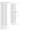 Page 159-14
ELECTRICAL PARTS LIST - ETF7 NON-DOLBY BOARD
9-14
4706 482205120008 0R Jumper 0805
4707 482205120008 0R Jumper 0805
4708 482205120008 0R Jumper 0805
4709 482205120008 0R Jumper 0805
4710 482205120008 0R Jumper 0805
4711 482205120008 0R Jumper 0805
4712 482205120008 0R Jumper 0805
4713 482205120008 0R Jumper 0805
4714 482205120008 0R Jumper 0805
4715 482205120008 0R Jumper 0805
4716 482205120008 0R Jumper 0805
4717 482205120008 0R Jumper 0805
4718 482205120008 0R Jumper 0805
4719 482205120008 0R...