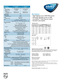 Page 2Key Features
•High Brightness up to 2500 ANSI Lumens
•Ultra-quiet Operation as low as 29dB
•SecurityMax™ Theft Deterrent System
•Powerful 6-watt Speaker
Projection Chart
All values are estimates
Input Panel
Hassle-Free Service and Support
Philips’ First Choice Warranty assures you that you’ll always be ready to present even in
case of equipment failure thanks to our toll-free technical support, 1 year / 48-hour
Roadside Assistance Program and 3-year Parts and Labor Warranty.** 
INTERNET ADDRESS:...