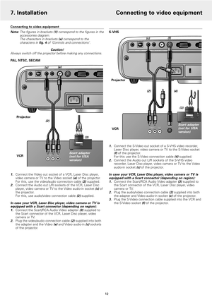 Page 12Connecting to video equipment
Note: The figures in brackets (1) correspond to the figures in the
accessories diagram.
The characters in brackets (a) correspond to the
characters in fig. 4 of ‘Controls and connections’. 
Caution!
Always switch off the projector before making any connections.
PAL, NTSC, SECAM
1.Connect the Video out socket of a VCR, Laser Disc player,
video camera or TV to the Video socket (e) of the projector.
For this, use the video/audio connection cable (2) supplied.2.Connect the Audio...