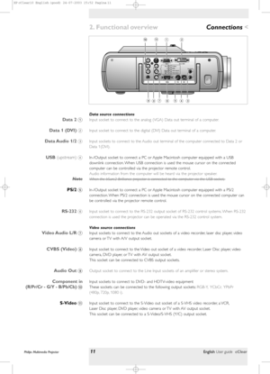 Page 11Data source connections
Input socket to connect to the analog (VGA) Data out terminal of a computer.
Input socket to connect to the digital (DVI) Data out terminal of a computer.
Input sockets to connect to the Audio out terminal of the computer connected to Data 2 or
Data 1(DVI).
In-/Output socket to connect a PC or Apple Macintosh computer equipped with a USB
downlink connection. When USB connection is used the mouse cursor on the connected
computer can be controlled via the projector remote control....