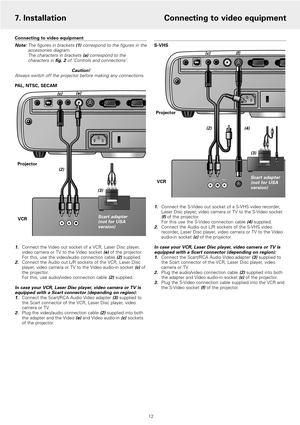 Page 12Connecting to video equipment
Note: The figures in brackets (1) correspond to the figures in the
accessories diagram.
The characters in brackets (a) correspond to the
characters in fig. 2 of ‘Controls and connections’.
Caution!
Always switch off the projector before making any connections.
PAL, NTSC, SECAM
1.Connect the Video out socket of a VCR, Laser Disc player,
video camera or TV to the Video socket (e) of the projector.
For this, use the video/audio connection cable (2) supplied.2.Connect the Audio...