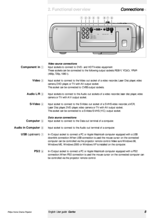 Page 8Video source connections
Input sockets to connect to DVD- and HDTV-video equipment
These sockets can be connected to the following output sockets: RGB-Y, YCbCr, YPbPr
(480p, 720p, 1080 i).
Input socket to connect to the Video out socket of a video recorder, Laser Disc player, video
camera, DVD player, or TV with AV output socket.
This socket can be connected to CVBS output sockets.
Input sockets to connect to the Audio out sockets of a video recorder, laser disc player, video
camera or TV with A/V output...