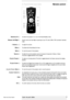 Page 72. Functional overview
To switch the projector in or out of the Power/Standby mode.
Function as the Left and Right mouse keys of your PC when USB or PS/2 connection has been
made.
To adjust the volume.
To activate and de-activating the menu.
To mute the sound of the projector.
To select the current projection source (Computer, Component, S-Video or Video).
The button toggles between the four signals.
To capture a (moving) picture. The button toggles between the Freeze mode and the display
situation.
To...