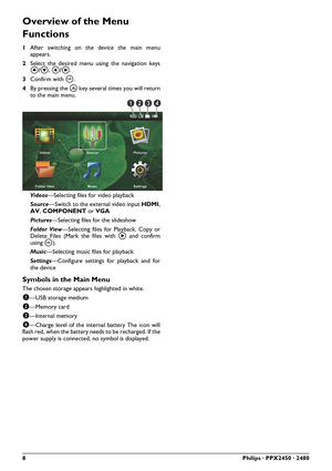 Page 88Philips · PPX2450 · 2480
Overview of the Menu 
Functions
1After switching on the device the main menu
appears.
2Select the desired menu using the navigation keys
¡/¢, À/Á.
3Confirm with à.
4By pressing the ¿ key several times you will return
to the main menu.
Videos—Selecting files for video playback
Source—Switch to the external video input HDMI,
AV, COMPONENT or VGA 
Pictures—Selecting files for the slideshow
Folder View—Selecting files for Playback. Copy or
Delete Files (Mark the files with Á and...