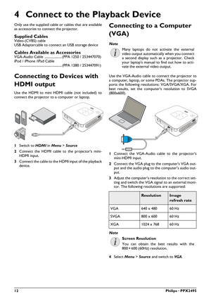 Page 1212Philips · PPX2495
4 Connect to the Playback Device
Only use the supplied cable or cables that are available
as accessories to connect the projector.
Supplied CablesVideo-(CVBS) cable
USB Adaptercable to connect an USB storage device
Cables Available as AccessoriesVGA-Audio Cable  .................... (PPA 1250 / 253447070)
iPod / iPhone /iPad Cable ................ ................................. (PPA 1280 / 253447091)
Connecting to Devices with 
HDMI output
Use the HDMI to mini HDMI cable (not...