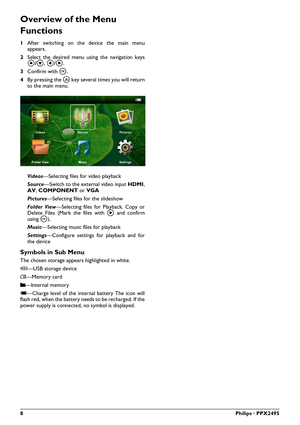 Page 88Philips · PPX2495
Overview of the Menu 
Functions
1After switching on the device the main menu
appears.
2 Select the desired menu using the navigation keys
\002/\003 , \300/\301 .
3 Confirm with \340 .
4 By pressing the  \277 key several times you will return
to the main menu.
Videos —Selecting files for video playback
Source —Switch to the external video input  HDMI,
\024\025 , \f\004\t\026  or VGA 
Pictures —Selecting files for the slideshow
Folder View —Selecting files for Playback. Copy or
Delete...