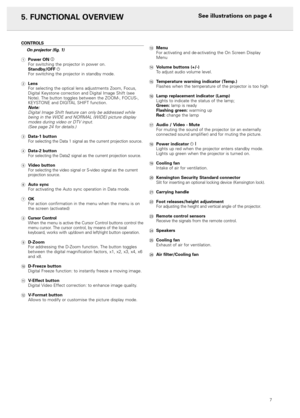 Page 95. FUNCTIONAL OVERVIEW
CONTROLS 
On projector (fig. 1)
1Power ON zFor switching the projector in power on.
Standby/OFF yFor switching the projector in standby mode.
2Lens
For selecting the optical lens adjustments Zoom, Focus,
Digital Keystone correction and Digital Image Shift (see
Note). The button toggles between the ZOOM-, FOCUS-,
KEYSTONE and DIGITAL SHIFT function.
Note:
Digital Image Shift feature can only be addressed while
being in the WIDE and NORMAL (WIDE) picture display
modes during video or...