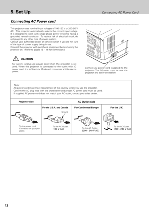 Page 1212
Connecting AC Power Cord5. Set Up
Note:
AC power cord must meet requirement of the country where you use the projector.
Confirm the AC plug type with the chart below and proper AC power cord must be used.
If supplied AC power cord does not match your AC outlet, contact your sales dealer.
To the power cord
Connector on your pro-
jector.
Projector sideAC Outlet side
Ground
To the AC Outlet.(120 V AC)
For Continental EuropeFor the U.S.A. and Canada
This projector uses nominal input voltages of 100-120 V...