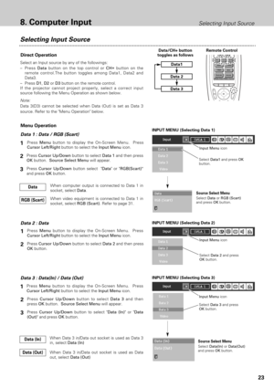 Page 2323
8. Computer InputSelecting Input Source
Selecting Input Source
Menu Operation Direct Operation
Select an Input source by any of the followings:
–Press Databutton on the top control or CH+
button on the
remote control.The button toggles among Data1, Data2 and
Data3.
–Press D1, D2or D3button on the remote control.
If the projector cannot project properly, select a correct input
source following the Menu Operation as shown below.  
Press Menubutton to display the On-Screen Menu.  Press
Cursor...