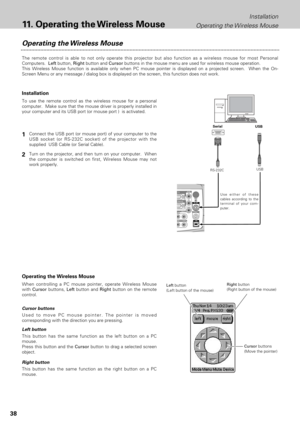 Page 3838
Installation
Operating the Wireless Mouse
11.Operating the Wireless Mouse
Operating the Wireless Mouse
Installation
The remote control is able to not only operate this projector but also function as a wireless mouse for most Personal
Computers.  Left button, Rightbutton and Cursor buttons in the mouse menu are used for wireless mouse operation.
This Wireless Mouse function is available only when PC mouse pointer is displayed on a projected screen.  When the On-
Screen Menu or any message / dialog box...