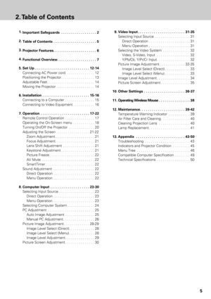 Page 55
2. Table of Contents
Important Safeguards . . . . . . . . . . . . . . . . . . 2Video Input . . . . . . . . . . . . . . . . . . . . . . . . 31-35
Selecting Input Source . . . . . . . . . . . . . . . . . . 31
Direct Operation . . . . . . . . . . . . . . . . . . . . . 31
Menu Operation . . . . . . . . . . . . . . . . . . . . . 31
Selecting the Video System . . . . . . . . . . . . . . 32
Video, S-Video, Input . . . . . . . . . . . . . . . . . 32
Y/Pb/Cb, Y/Pr/Cr Input . . . . . . . . . . . . . . . . . 32...