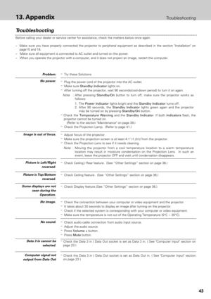 Page 4343
Troubleshooting
Before calling your dealer or service center for assistance, check the matters below once again.
–  Make sure you have properly connected the projector to peripheral equipment as described in the section Installation on
page15 and 16. 
–   Make sure all equipment is connected to AC outlet and turned on the power.
–   When you operate the projector with a computer, and it does not project an image, restart the computer.
No power.–  
Plug the power cord of the projector into the AC...