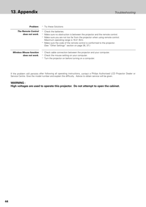 Page 4444
13. AppendixTroubleshooting
WARNING :
High voltages are used to operate this projector. Do not attempt to open the cabinet.
If the problem still persists after following all operating instructions,
contact a Philips Authorised LCD Projector Dealer or
Service Centre. Give the model number and explain the difficulty.  Advice to obtain service will be given.
The Remote Control 
does not work.–  
Check the batteries.
–  
Make sure no obstruction is between the projector and the remote control.
–  
Make...