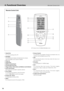 Page 1010
Remote Control Unit4. Functional Overview
qSerial Port
For communicating with a PC
wBacklight 
For activating the display and adjusting the contrast.
(See ProntoNEO User Guide for details)
ePage Up
rPage Down 
tBattery Compartment 
yCurrent Date and Time
uPage number, Active device and Battery Level Indicator
iLCD Touch Screen
Soft buttons are provided to operate a device. 
oProj. PXG30
For activating the projector, press this button.
(Jump to Main Menu, see the next page.)
!0Volume Up / Down
For...