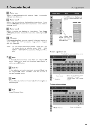 Page 2727
PC Adjustment8. Computer Input
Selects the area displayed by this projector.  Select the resolution
at Display area dialog box.Display area
Adjusts the horizontal area displayed by this projector.  Press
Cursor Left/Rightbutton(s) to decrease/increase value and then
press OKbutton. Display area H
Adjusts the vertical area displayed by this projector.  Press Cursor
Left/Rightbutton(s) to decrease/increase value and then press OK
button.Display area V
Press Cursor Left/Rightbutton(s) to switch Full...