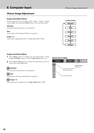 Page 2828
8. Computer InputPicture Image Adjustment
Picture Image Adjustment
Image Level Select (Menu)
Press Menubutton to display the On-Screen Menu. Press
Cursor Left/Rightbutton to select Image SelectMenu icon.
Press Cursor Downbutton to select the level that you want to
set and then press OK button.
Select the level and
press OKbutton.
The  selected level.
IMAGE SELECT MENU
Normal picture level preset on this projector.Standard
Picture level with improved halftone for graphics.Real
User preset picture...