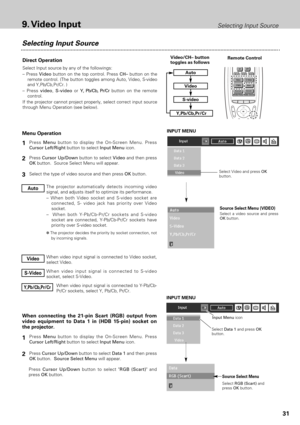 Page 3131
Selecting Input Source9. Video Input
Selecting Input Source
Menu OperationDirect Operation
Press Menubutton to display the On-Screen Menu. Press
Cursor Left/Rightbutton to select Input Menuicon.
Press Cursor Up/Downbutton to selectVideoand then press
OK button.  Source Select Menu will appear. 
Select a video source and press
OKbutton.
Source Select Menu (VIDEO)
INPUT MENU
Select the type of video source and then press OK button.
The projector automatically detects incoming video
signal, and adjusts...