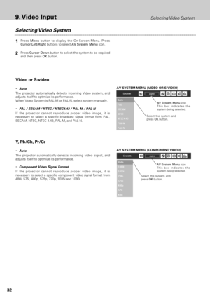 Page 3232
9. Video InputSelecting Video  System
AV SYSTEM MENU (VIDEO OR S-VIDEO)
AV SYSTEM MENU (COMPONENT VIDEO)
Selecting Video  System
Press Menubutton to display the On-Screen Menu. Press
Cursor Left/Rightbuttons to select AV System Menuicon.
Press Cursor Downbutton to select the system to be required
and then press OKbutton.
If the projector cannot reproduce proper video image, it is
necessary to select a specific broadcast signal format from PAL,
SECAM, NTSC, NTSC 4.43, PAL-M, and PAL-N.Select the system...