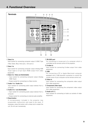 Page 99
4. Functional OverviewTerminals
qData 2 in
Input socket for connecting computer output [ 5 BNC Type
( Red, Green, Blue, Horiz.sync., Vert.sync.)].
wData 1 in
Input socket for connecting computer output (Analog HDB
15-pin type) or 21-pin Scart (RGB) output from video
equipment. 
eData 3 in / Data out (Switchable)
– Input socket for connecting computer output (Analog
HDB 15-pin) 
– Output socket for connecting to a Data monitor.
rAudio 1 in / Audio 2 in
Input sockets for connecting audio output (stereo)...