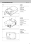 Page 77
4. Functional OverviewMain Unit
y
r
e
w
qSpeakers
wIR sensor
For receiving signals from the remote
control.
eProjection lends
rLens cap
tFeet lock latches
yAir intake vent
Intake of air for ventilation.
uTop control
See the next page. 
qTerminals
See page 9.
wAC socket
For connecting the projector to AC power
cord.
eAir exhaust vent
Exhaust of air for ventilation.
rCarry handle
tAir intake vent
Intake of air for ventilation.
yIR sensor
For receiving signals from the remote
control.
qAir intake vent...