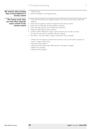 Page 29– ’Childlock’ active.
•Switch off ‘Childlock’ in the ‘Features’ menu.
•Check that the batteries are installed properly in the remote control and/or replace the
batteries.
•Check that the projector receives the signals from the remote control.
•Check that the USB cable has been properly connected.
•Check that both projector and computer are switched on.
•Unplug the USB cable and then reconnect.
•Connect another USB device (mouse, scanner, webcam, etc.) and see if it works.
If it does not work there is a...