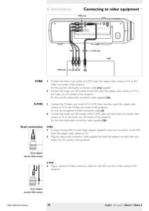 Page 15>
1Connect the Video (out) socket of a VCR, Laser Disc player, video camera or TV to the
Video (in) socket of the projector.
For this, use the video/audio connection cable (1a) supplied.
2Connect the Audio out L/R sockets of the VCR, Laser Disc player, video camera or TV to
the Audio (in) L/R sockets of the projector.
For this, use the audio/video connection cable supplied (1b).
1Connect the S-Video (out) socket of a S-VHS video recorder, Laser Disc player, video
camera or TV to the S-Video (in) socket...