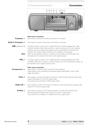 Page 9Data source connections
Input socket to connect to the Data out terminal of a computer.
Input socket to connect to the Audio out terminal of a computer.
In-/Output socket to connect a PC or Apple Macintosh computer equipped with a USB
downlink connection. When USB connection is used the mouse cursor on the connected
computer can be controlled via the projector remote control. Make sure Windows 98,
Windows ME, Windows 2000 or Windows XP is installed on the computer.
When the bSure2 Brilliance projector is...