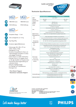 Page 21000 ANSI  lumen  1000 ANSI  lumen 
XGA Auflösung  SVGA Auflösung 
Kompaktes Design - < 2 dm
3
Ultra Leichtgewicht, nur 1,5 kg 
Easy Plug & Play 
Erweiterte digitale Bildfunktionen 
Abmessungen: 48 x 230 x 177 mm 
(Höhe x Breite x Tiefe) 
Nettogewicht 1,5 kg 
Erweiterte Kompatibilität für Daten und
Videowiedergabe; kompatibel mit nahezu
allen gängigen Notebooks 
Hoher Kontrast von 650:1 (Voll An/Aus)
Manueller Zoom (x 1,2), digitaler Zoom
(x 10), digit. Standbild und Trapezkorrektur 
Automatische...