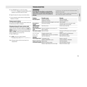 Page 1515
MZ-3 / 37  page 15
English
TROUBLESHOOTINGWARNINGDo not open the set as there is a risk of electric
shock! Under no circumstances should you try to
repair the set yourself, as this will invalidate the
warranty.If a fault occurs, first check the points listed below before
taking the set for repair.
If you are unable to remedy a problem by following these
hints, consult your dealer or service center. 4Press PROGRAM again to confirm the setting.
™PROGRAM disappears, the preset number and the
frequency of...