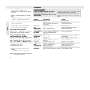 Page 283Appuyez sur PRESET 4ou 3(¡ou ™sur la
télécommande) pour affecter un numéro de 1 à 40 à
cette station.
4Appuyez sur PROGRAM de nouveau pour confirmer le
réglage.™PROGRAM disparaît et le numéro de présélection et la
fréquence de la station présélectionnée s’affichent.5Répétez les quatre opérations précédentes pour mettre
en mémoire dautres stations.
• Vous pouvez effacer une station présélectionnée en
mémorisant une autre fréquence à sa place.Recherche des stations prérégléesAppuyez sur PRESET 4ou 3(¡ou...