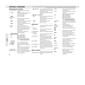 Page 3434
MZ-3 / 37  page 34
Español
CONTROLES Y CONEXIONESPaneles superiores y frontales1STANDBY/ON y. cambia el equipo a la posición de
espera/on
2SOURCE. . . . . . . . selecciona la fuente de sonido para
CD/TUNER /CD RW /AUX;
enciende el equipo
Tuner: . . . . . . . . . selecciona la banda
3PROGRAM
CD: . . . . . . . . . . . programa las piezas musicales e
indica el programa;
Tuner: . . . . . . . . . 
programa las estaciones del sintonizador
automática o manualmente;
Timer: . . . . . . . . . activa, ajusta y...