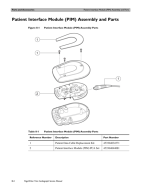 Page 146Parts and AccessoriesPatient Interface Module (PIM) Assembly and Parts
8-2PageWriter Trim Cardiograph Service Manual
Patient Interface Module (PIM) Assembly and Parts 
Figure 8-1 Patient Interface Module (PIM) Assembly Parts
Table 8-1 Patient Interface Module (PIM) Assembly Parts
Reference Number Description Part Number
1 Patient Data Cable Replacement Kit 453564034571
2 Patient Interface Module (PIM) PCA Set 453564044081 