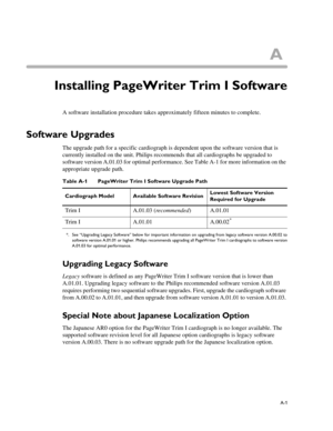 Page 149A
A-1
Appendix BInstalling PageWriter Trim I Software
A software installation procedure takes approximately fifteen minutes to complete.
Software Upgrades
The upgrade path for a specific cardiograph is dependent upon the software version that is 
currently installed on the unit. Philips recommends that all cardiographs be upgraded to 
software version A.01.03 for optimal performance. See Table A-1 for more information on the 
appropriate upgrade path. 
Upgrading Legacy Software
Legacy software is defined...