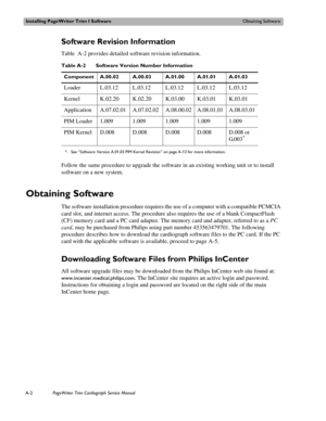 Page 150Installing PageWriter Trim I SoftwareObtaining Software
A-2PageWriter Trim Cardiograph Service Manual
Software Revision Information 
Table  A-2 provides detailed software revision information. 
Follow the same procedure to upgrade the software in an existing working unit or to install 
software on a new system. 
Obtaining Software 
The software installation procedure requires the use of a computer with a compatible PCMCIA 
card slot, and internet access. The procedure also requires the use of a blank...