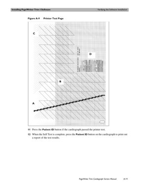 Page 159Installing PageWriter Trim I SoftwareVerifying the Software Installation
PageWriter Trim Cardiograph Service ManualA-11
Figure A-9 Printer Test Page
11
Press the Patient ID button if the cardiograph passed the printer test. 
12When the Self Test is complete, press the Patient ID button on the cardiograph to print out 
a report of the test results.
A
B
C
D 