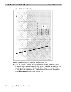 Page 178Installing PageWriter Trim II, III, and Rx SoftwareVerifying the Software Upgrade
B-14PageWriter Trim Cardiograph Service Manual
Figure B-23 Printer Test Page
14
Click the OK button if the cardiograph passed the printer test. 
15When the Self Test is complete, the cardiograph prints out a Self Test Report. On the 
printed test report, check the software revision level next to 
Release Version (lower right 
side of report). The revision level should read 
A.01.01 (Figure B-24 on page B-15) or 
A.01.03...