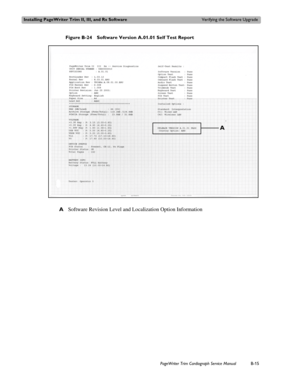 Page 179Installing PageWriter Trim II, III, and Rx SoftwareVerifying the Software Upgrade
PageWriter Trim Cardiograph Service ManualB-15
Figure B-24 Software Version A.01.01 Self Test Report
A
ASoftware Revision Level and Localization Option Information 