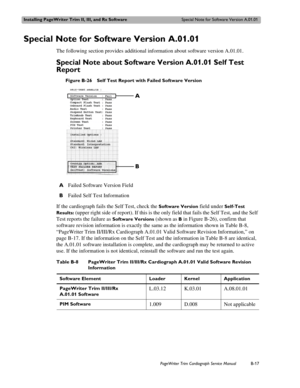 Page 181Installing PageWriter Trim II, III, and Rx SoftwareSpecial Note for Software Version A.01.01
PageWriter Trim Cardiograph Service ManualB-17
Special Note for Software Version A.01.01
The following section provides additional information about software version A.01.01.
Special Note about Software Version A.01.01 Self Test 
Report
Figure B-26 Self Test Report with Failed Software Version
If the cardiograph fails the Self Test, check the Software Version field under Self-Test 
Results: 
(upper right side of...