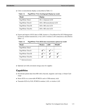 Page 21IntroductionFeatures and Capabilities
PageWriter Trim Cardiograph Service Manual1-11
„Color or monochrome display as described in Table 1-2:
„Export and import of ECG data in XML format to a TraceMasterVue ECG Management 
System by modem transmission, or by LAN or wireless LAN connection as described in 
Table 1-3:
„Optional cart with convenient storage areas for supplies
Capabilities
„Downloads patient data from HIS with a barcode, magnetic card swipe, or Smart Card 
swipe
„Stores ECGs on a removable...