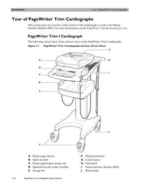 Page 22IntroductionTour of PageWriter Trim Cardiographs
1-12PageWriter Trim Cardiograph Service Manual
Tour of PageWriter Trim Cardiographs
This section gives an overview of the exterior of the cardiograph, as well as the Patient 
Interface Module (PIM). For more information, see the PageWriter Trim Instructions for Use.
PageWriter Trim I Cardiograph
The following section shows front and rear views of the PageWriter Trim I cardiograph. 
Figure 1-1 PageWriter Trim I Cardiograph and Cart (Front View)
APrinter...