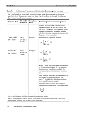 Page 226SpecificationsElectromagnetic Compatibility (EMC)
F-10PageWriter Trim Cardiograph Service Manual
Table F-3 Guidance and Manufacturer’s Declaration: Electromagentic Immunity 
The PageWriter Trim cardiograph is intended for use in the electromagnetic environment 
specified below. The customer or the user of the PageWriter Trim cardiograph should assure 
that it is used in such an environment.
Emissions TestIEC 60601 
Test LevelCompliance 
LevelElectromagnetic Environment: guidance
Portable and mobile RF...